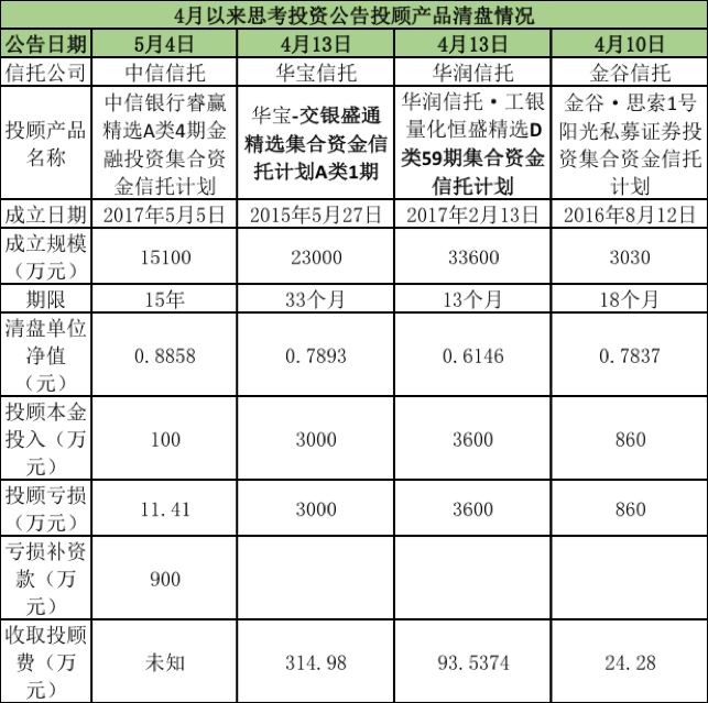 四肖期期准精选资料的适用人群,现状分析解释落实