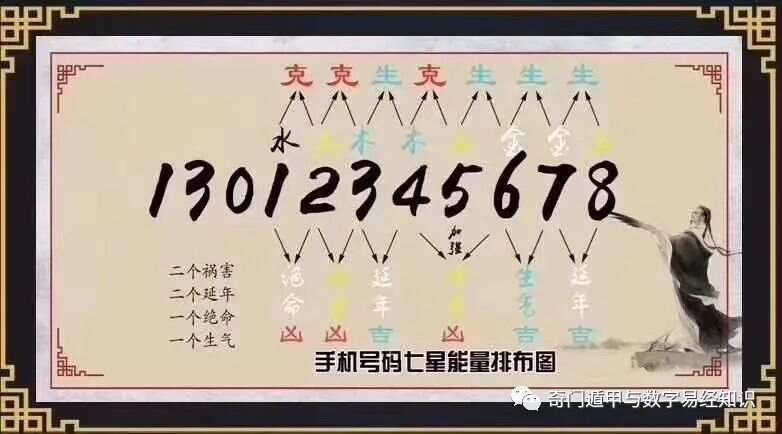 7777788888精准新传真;精选解释解析落实