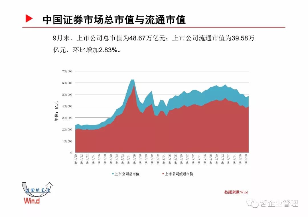 最新财经消息深度解析，全球经济动态与中国市场展望