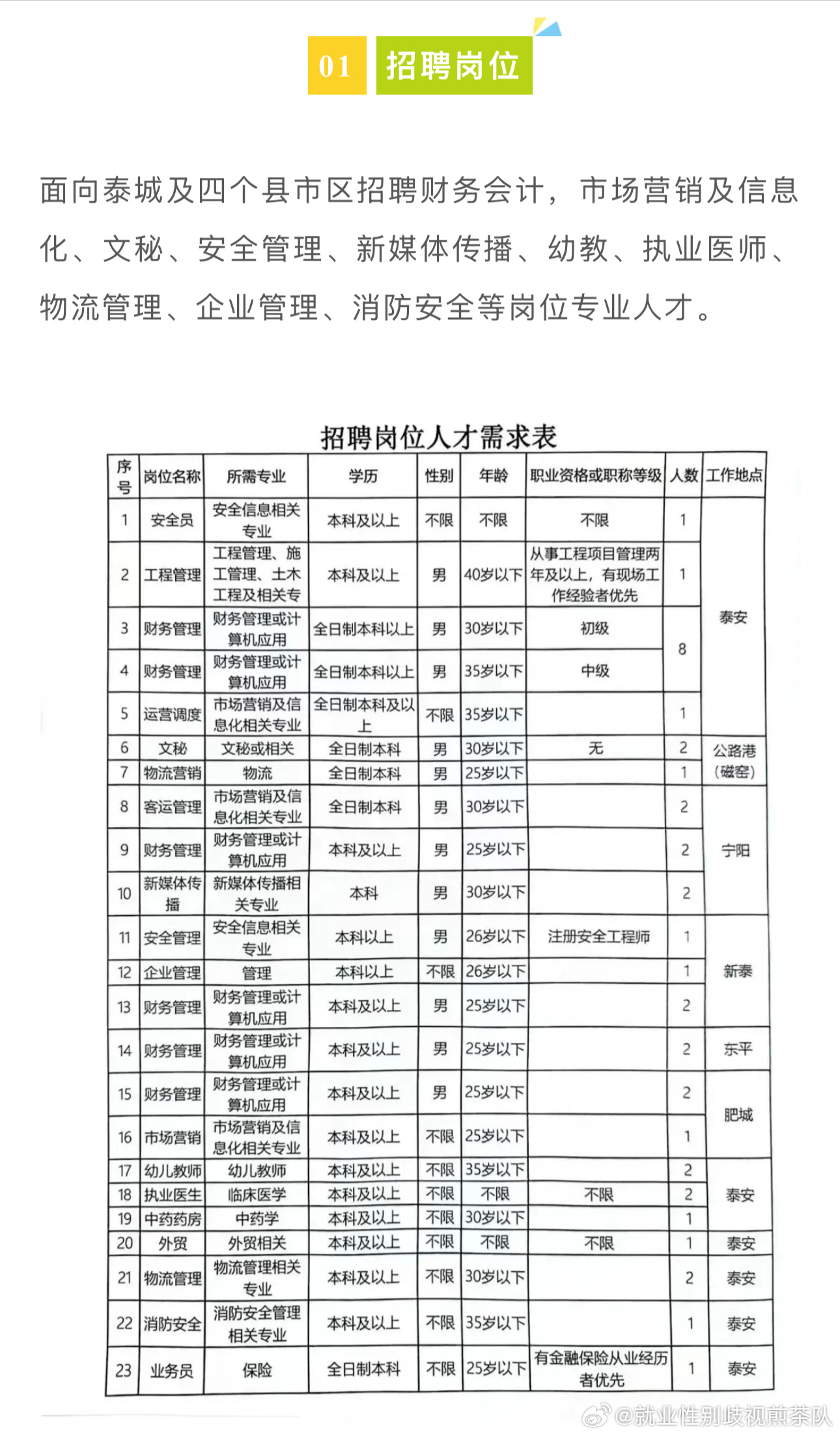 萧县最新招聘动态及职业机会探讨