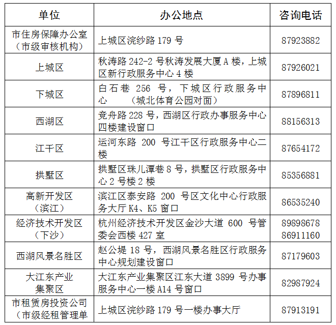 资讯 第84页