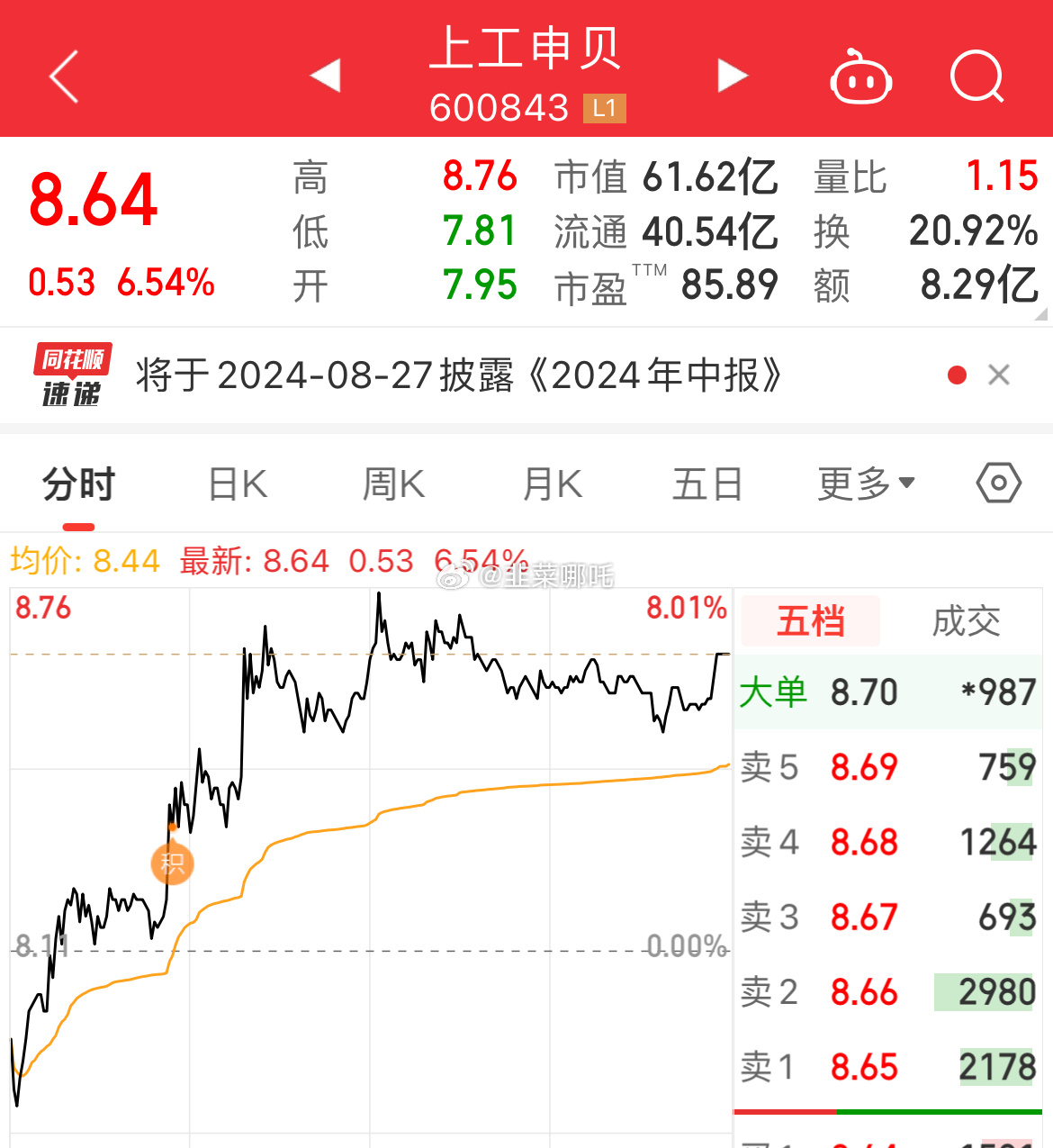 上工申贝最新消息全面解析