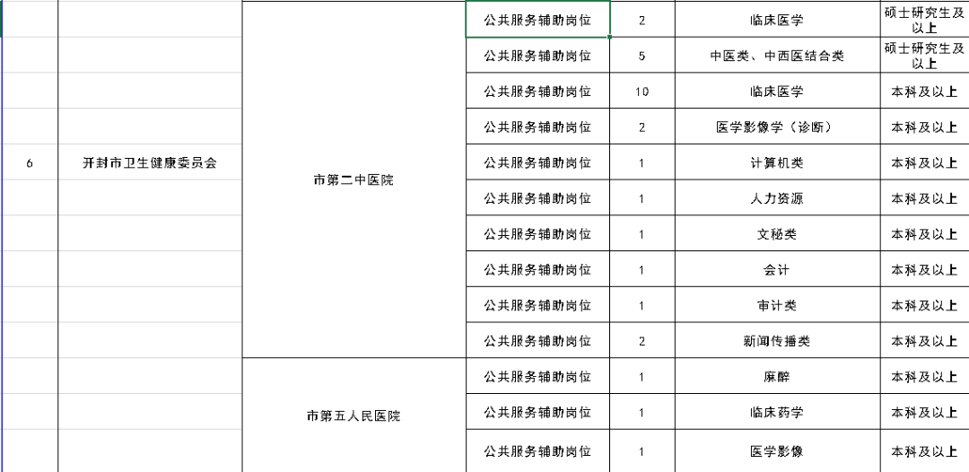 资讯 第2页