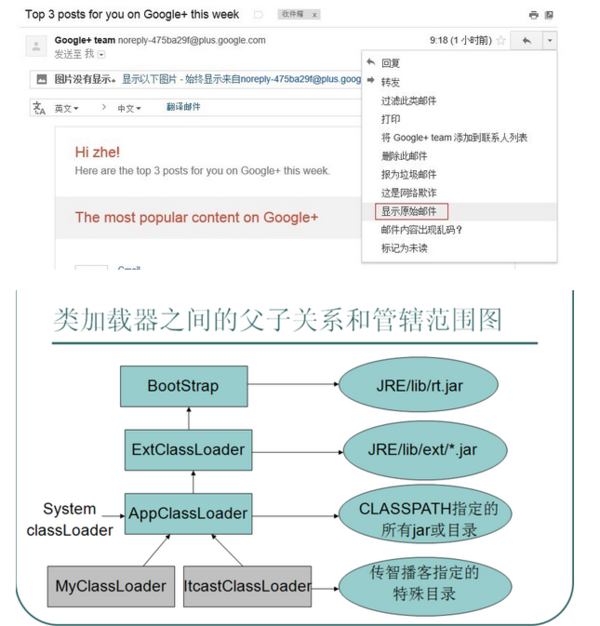 最新获取地址的技术与应用