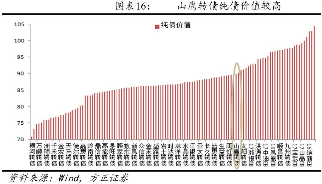 山鹰纸业股票行情最新信息深度解析